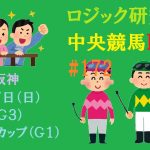【中央競馬ライブ】１１月２７日（日）ロジック嘘つかない　ジャパンカップ　京阪杯　チャンネル登録をお願いします